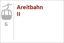 Areitbahn II