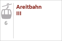 Areitbahn I (1988 - 2017) in Zell am See • © skiwelt.de / christian schön