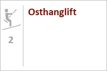 Osthanglift