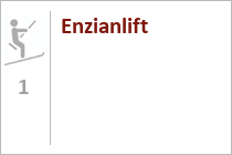 Enzianlift