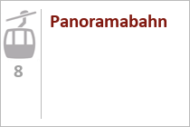 Panoramabahn