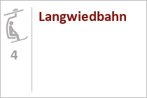 Langwiedbahn
