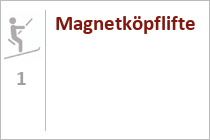 Magnetköpflifte