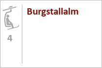 Burgstallalm