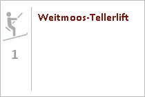 Weitmoos-Tellerlift
