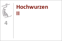 Hochwurzen II