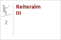 Reiteralm III