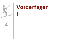 Vorderfager I