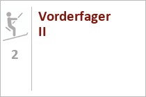Vorderfager II