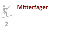 Mitterfager