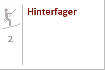 Hinterfager