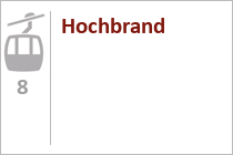 Hochbrand