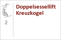 Doppelsessellift Kreuzkogel