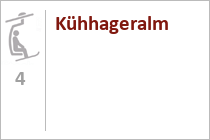 Kühhageralm