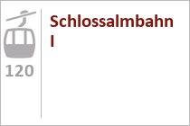 Schlossalmbahn I