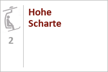 Hohe Scharte