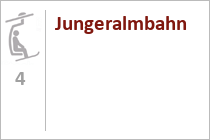 Jungeralmbahn
