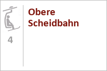 Obere Scheidbahn