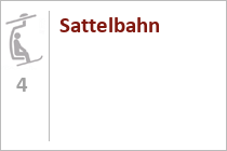 Sattelbahn