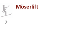 Möserlift