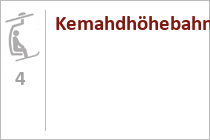 Kemahdhöhebahn