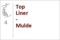 Top Liner - Mulde