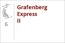 Die Talstationen von Grafenberg-Express I und Grafenbergbahn befinden sich in einem Komplex. • © skiwelt.de / christian schön