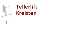 Tellerlift Kreisten