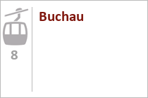 Buchau