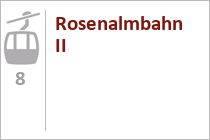 Rosenalmbahn II