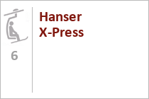Hanser X-Press