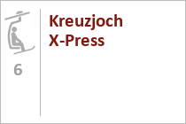 Kreuzjoch X-Press
