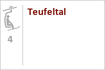Teufeltal