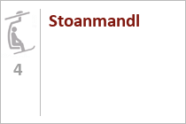 Stoanmandl
