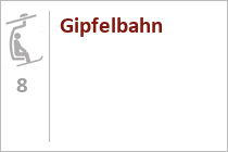Gipfelbahn