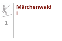 Märchenwald I