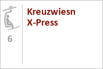 Talstation der Gerlossteinbahn - Das Bild zeigt noch die alte Talstation vor dem Umbau im Jahr 2020. Die neuen Kabinen sind nun rot, sehen aber ansonsten gleich aus. • © skiwelt.de / christian schön