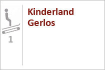 Kinderland Gerlos
