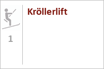 Der Gratlift lag rechts im Stationsgebäude der ebenfalls mittlerweile abgebauten Gratbahn. Beide wurden durch den Gletscherjet 3 ersetzt. • © skiwelt.de / christian schön