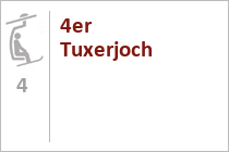 4er Tuxerjoch