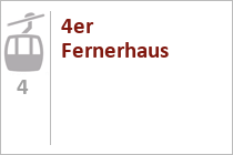 4er Fernerhaus