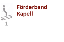 Förderband Kapell