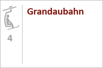 Grandaubahn