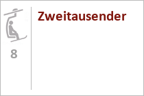 Zweitausender