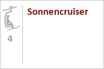 Sonnencruiser