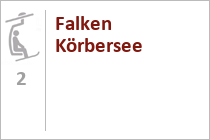 Falken Körbersee