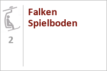 Falken Spielboden
