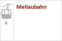 Mellaubahn