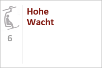 Hohe Wacht