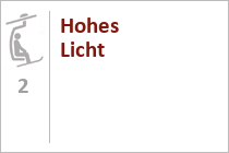 Hohes Licht